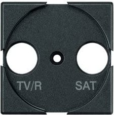 Plaque centrale Legrand Axolute TV-Fm/SAT, anthracite (HS4212)