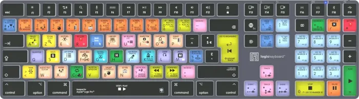 LogicKeyboard Titan Wireless Apple Logic Pro X Mac, Titanium Gray, LED blanches, USB/Bluetooth, FR (LKB-LOGXP2-TM-FR)